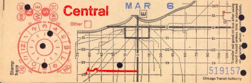 Central transfer