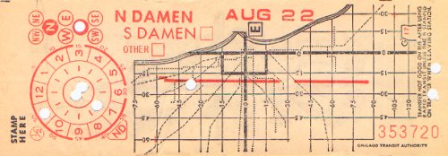 North damen transfer