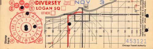 diversey transfer