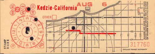kedize california transfer