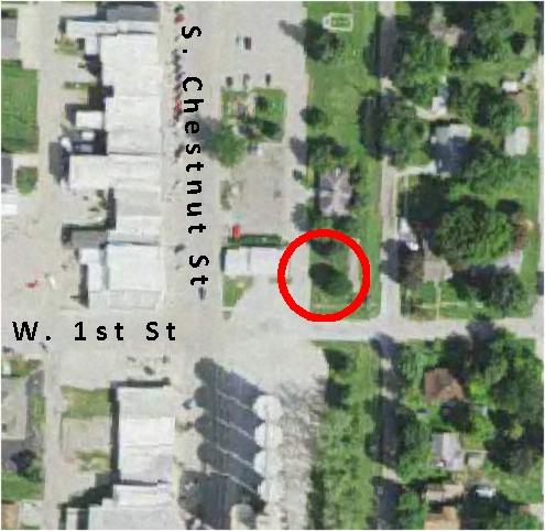 Location of