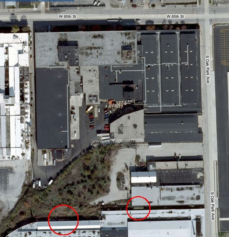 Location of equipment