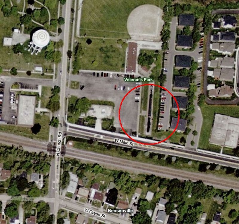 Location of equipment