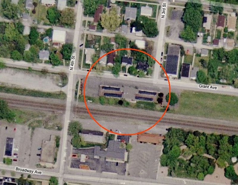 Location of Coaches
