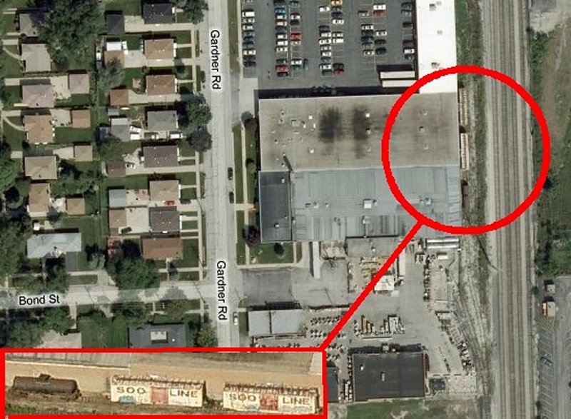 Location of equipment