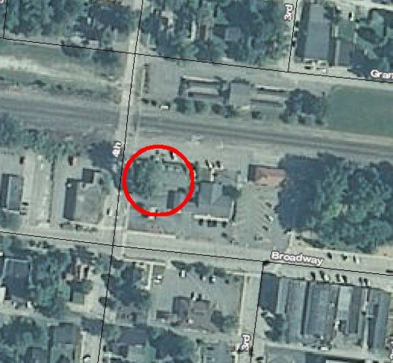Location of equipment