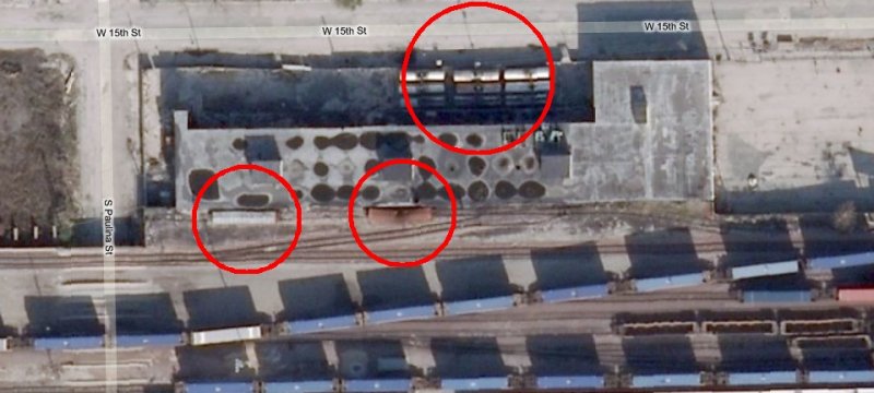 Location of equipment