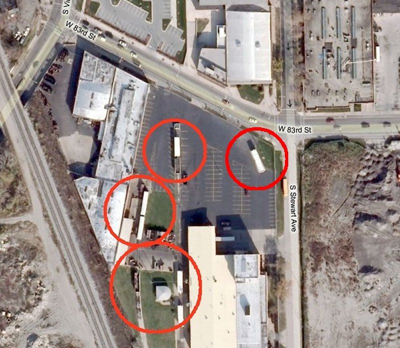 Location of equipment