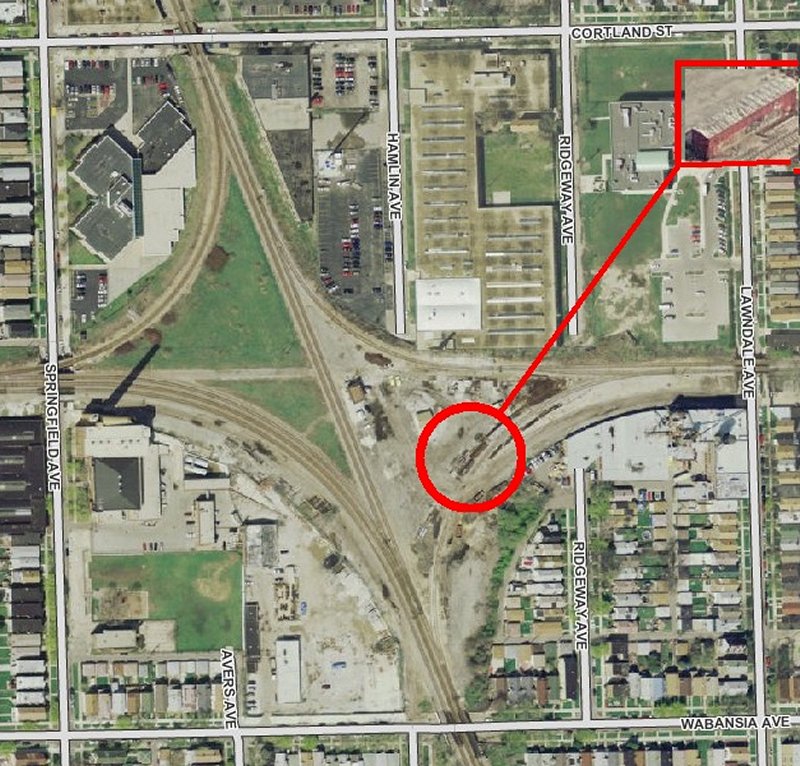 Location of box car