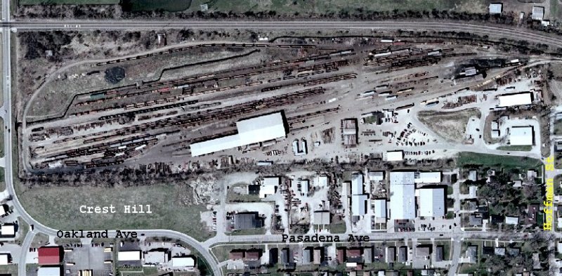 Location of equipment