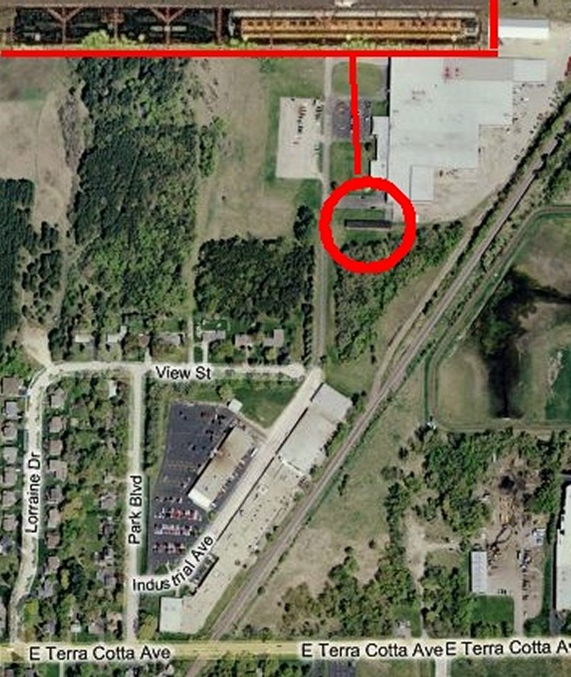 Location of equipment