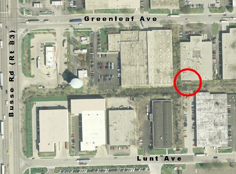 Location of box car
