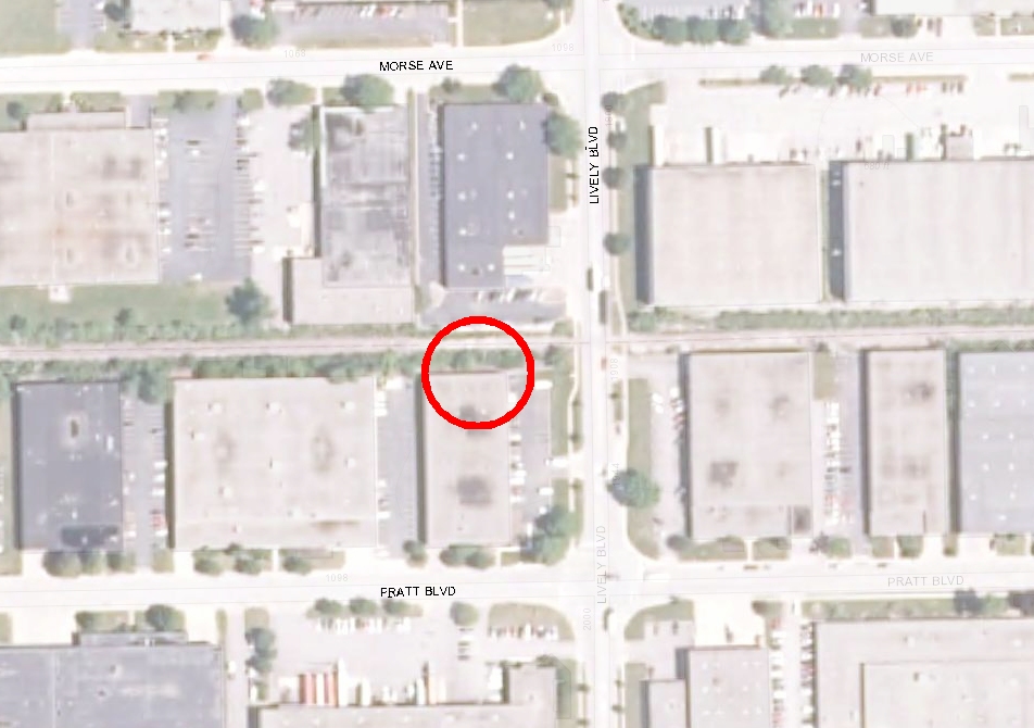 Location of