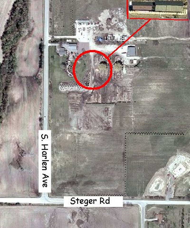 Location of equipment