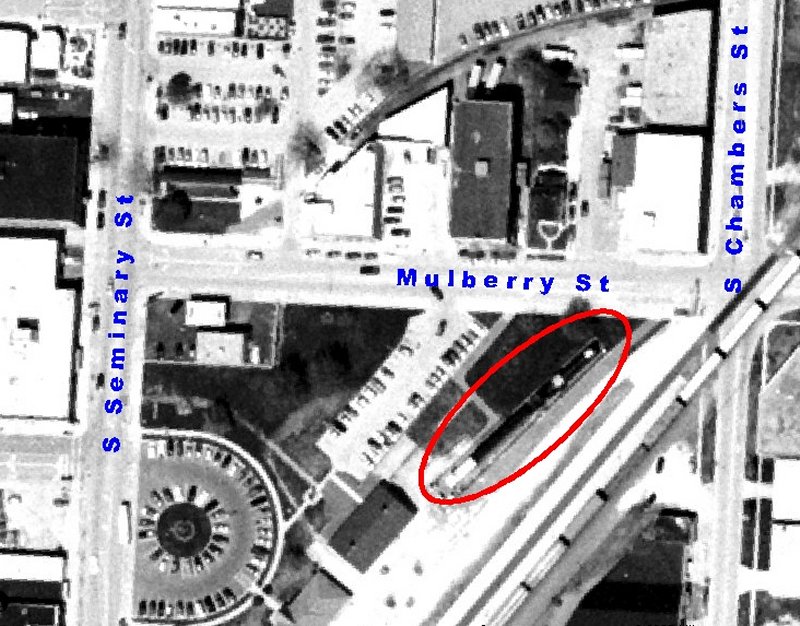 Location of equipment