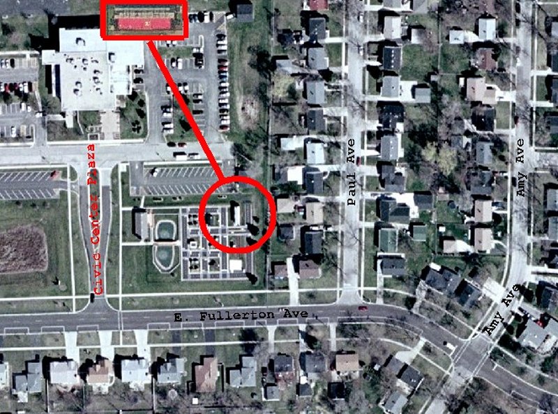 Location of caboose