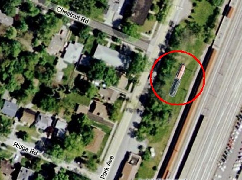 Location of equipment