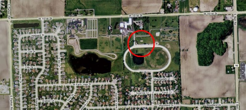 Location of equipment
