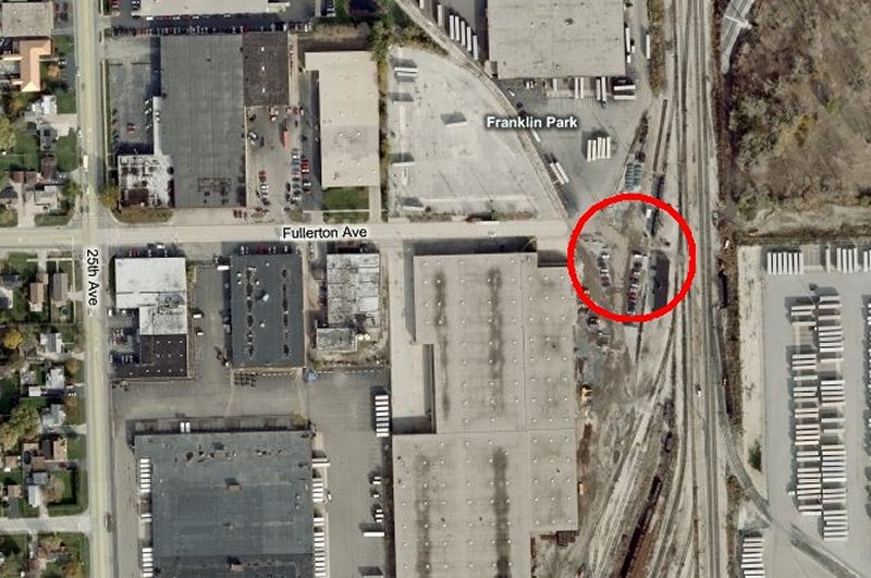 Location of equipment