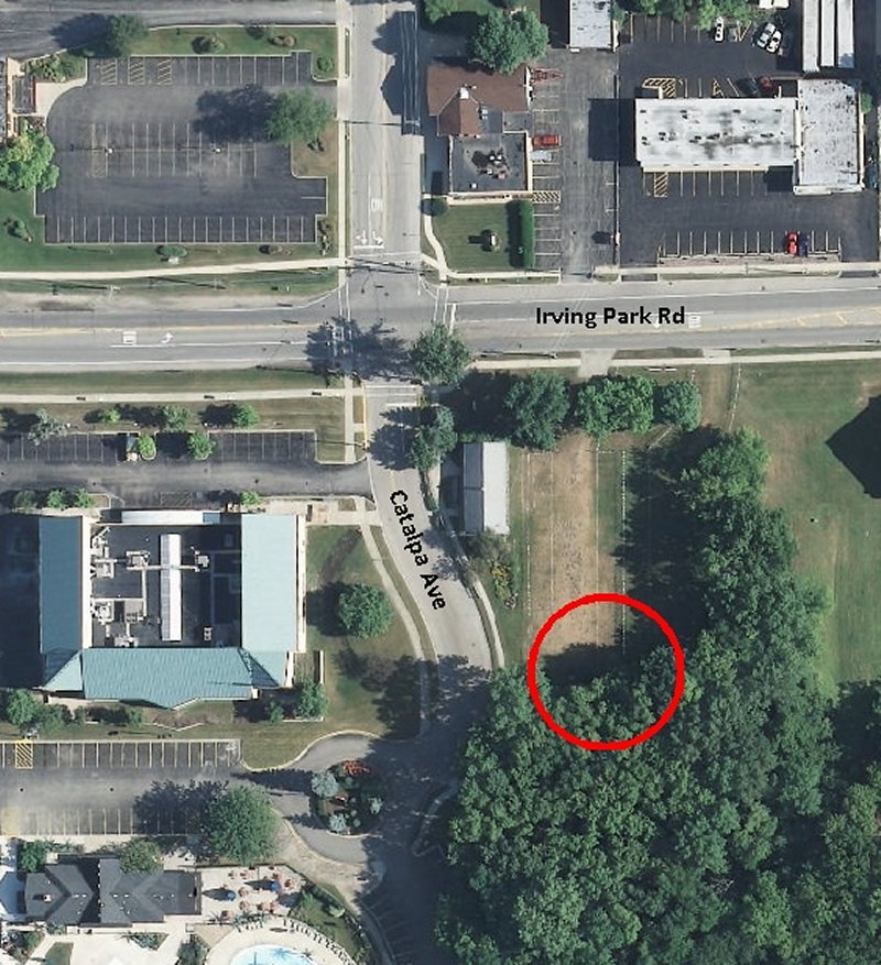 Location of equipment