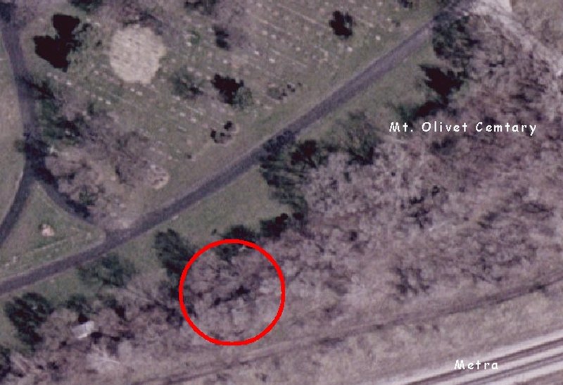 Location of baggage car