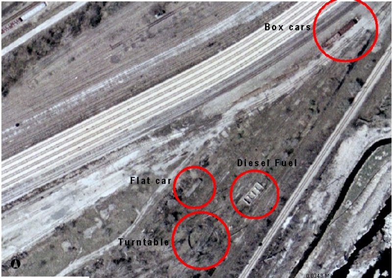 Location of box car
