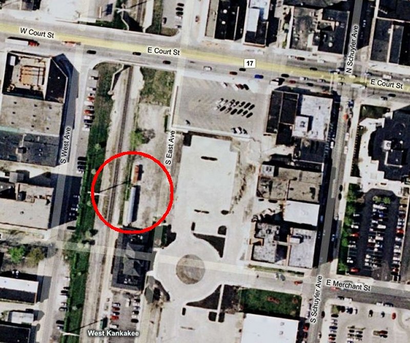 Location of equipment