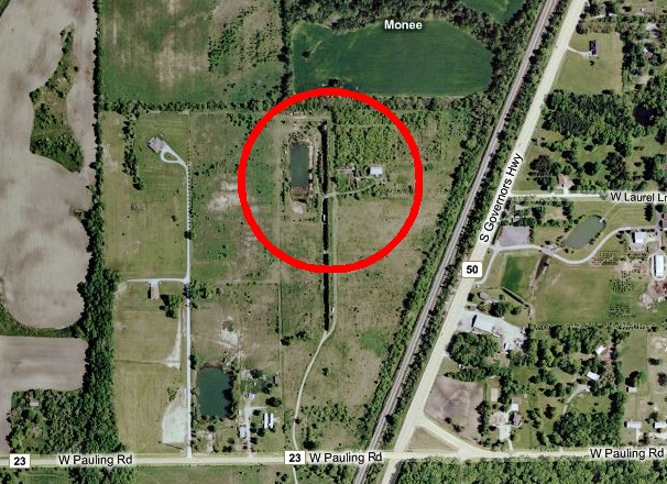 Location of equipment