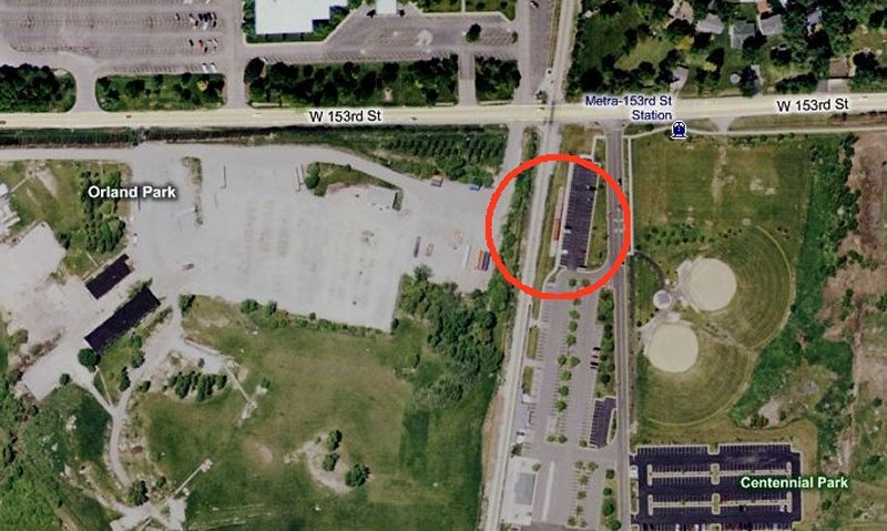 Location of equipment