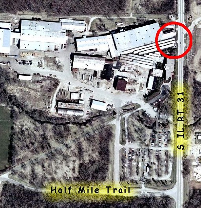 Location of equipment