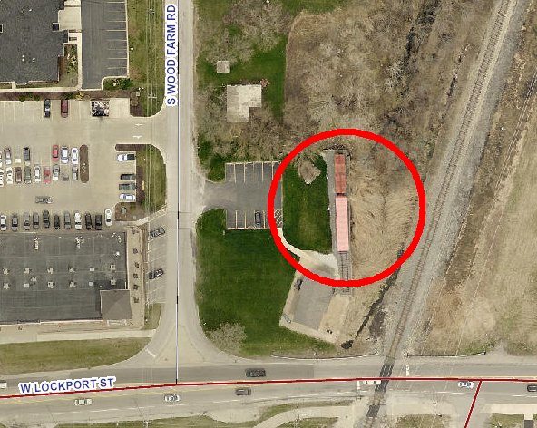 Location of equipment
