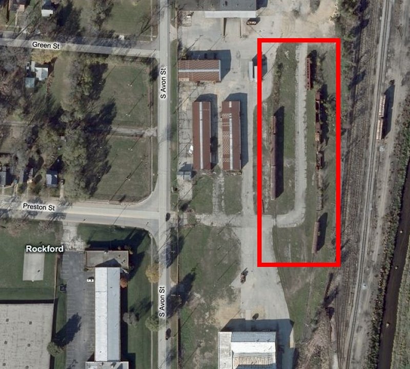 Location of equipment