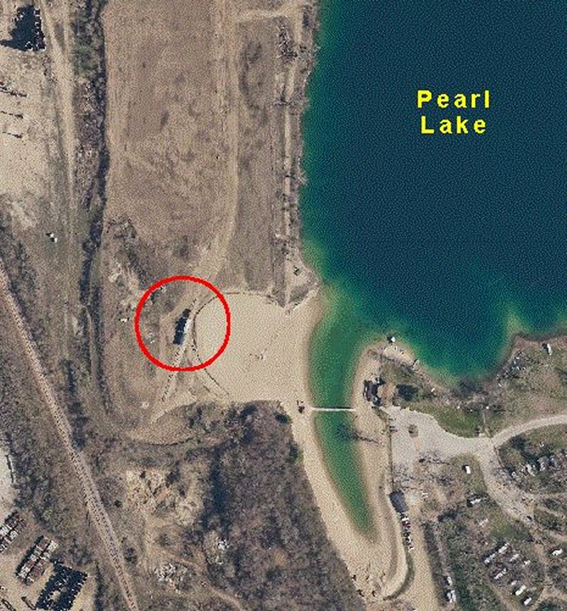 Location of equipment