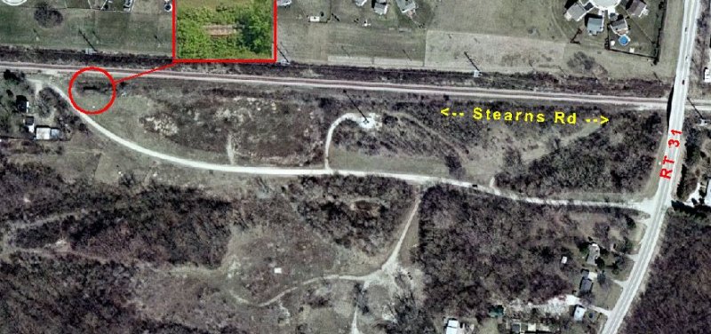 Location of box car