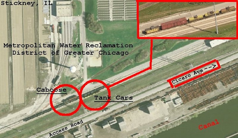 Location of equipment