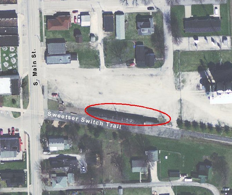 Location of equipment
