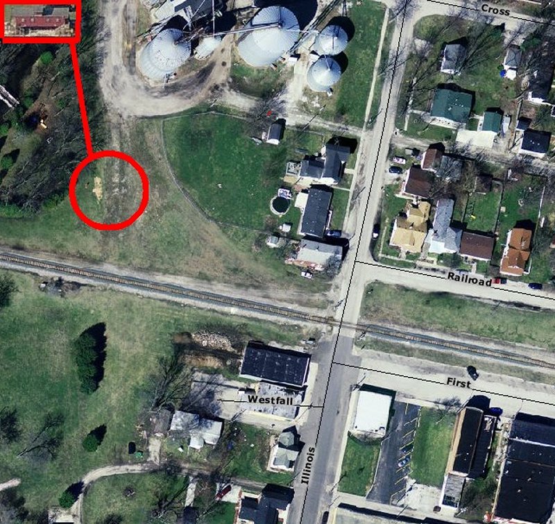 Location of caboose